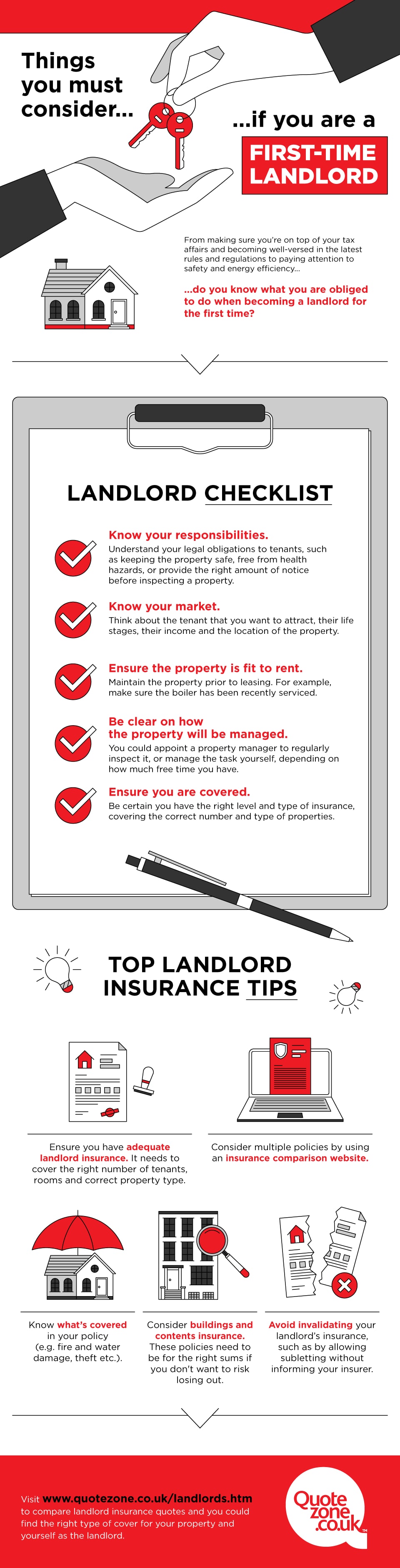 Quotezone-Landlord How to Prepare a Rental Property in 2018