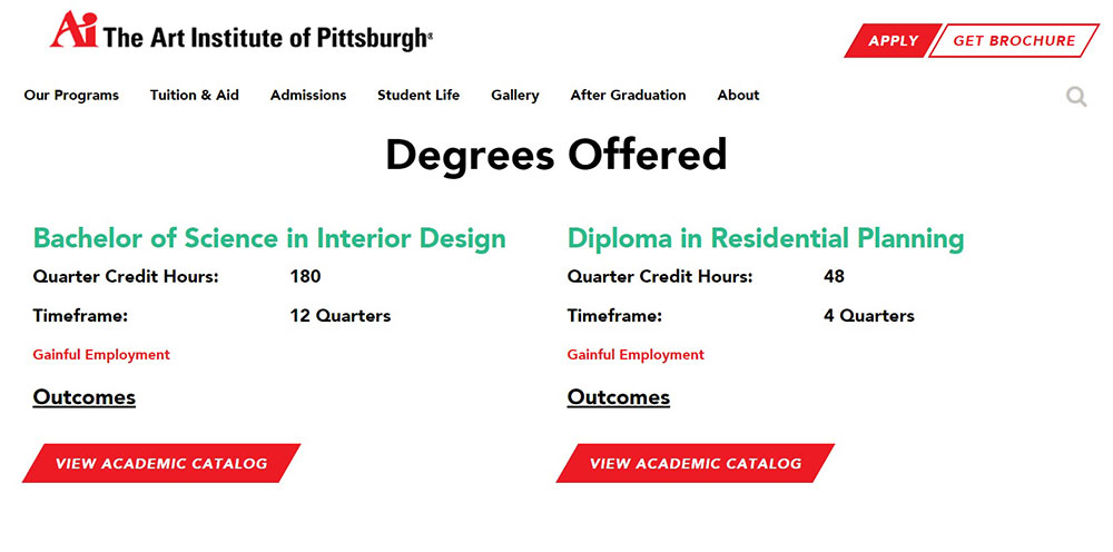 The-Art-Institute-of-Pittsburgh Interior design courses you could take to improve your knowledge