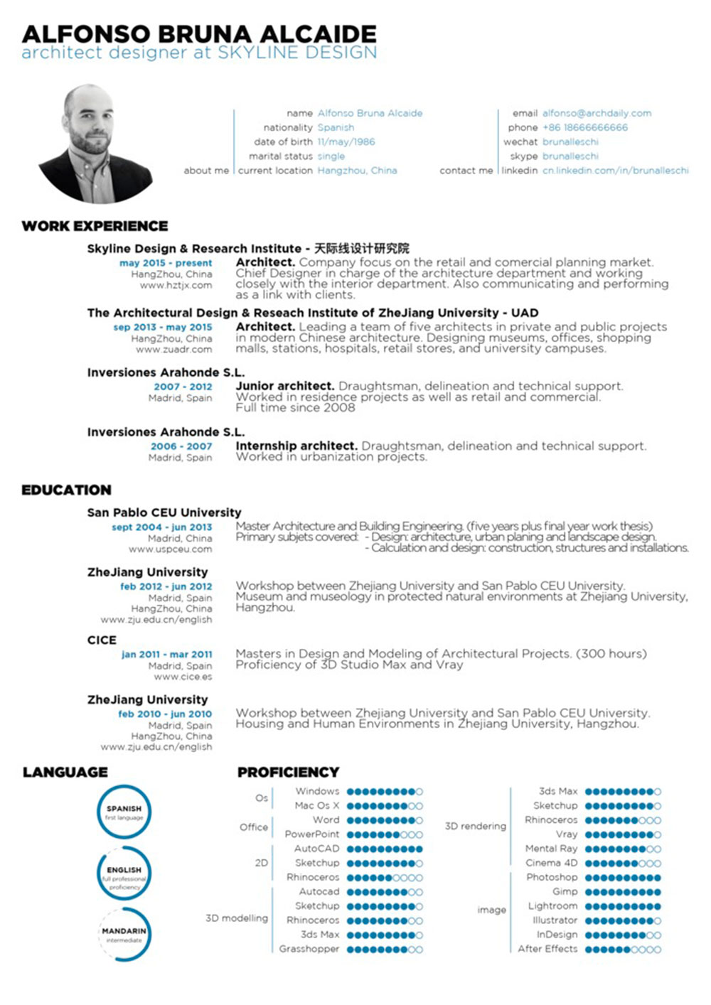 professional The architecture resume that gets you hired (Templates included)