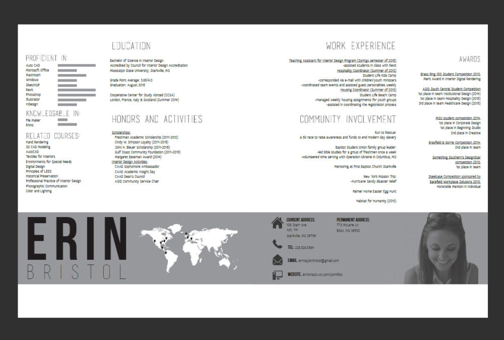 Interior design portfolio examples to inspire you