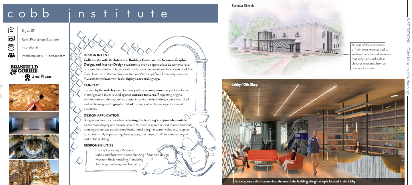 Student Interior Design Portfolio Examples For University 
