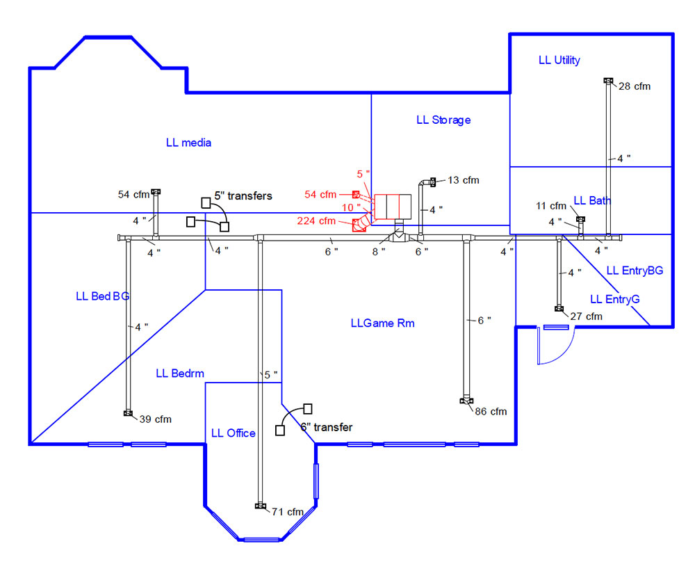 house-plan Is it Legal to Install Your Own Furnace? What Permits are Needed? (Answered)