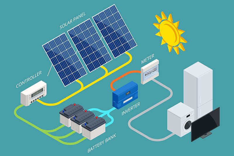AdobeStock_395820907 How To Make The Most Out Of Your Solar Powered Generator