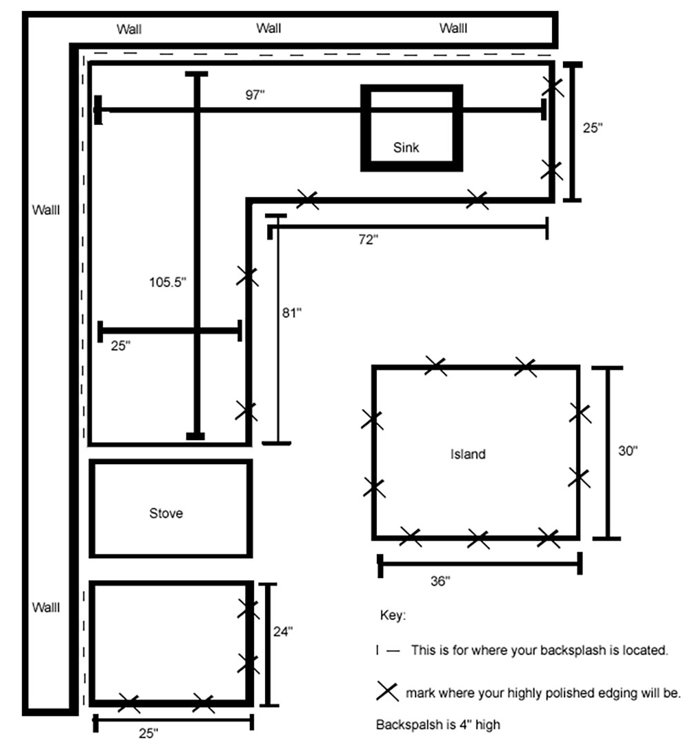 measurements How to Calculate Linear Feet for Kitchen Cabinets
